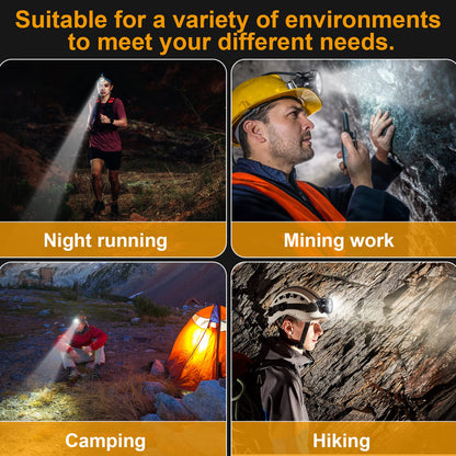 Super Bright Safety Mining Light Rechargeable LED Miner Headlamp, Explosion-Proof Waterproof Hard Hat Cap Lamp, High Lumens Head Torch Flashlight for Mining, Hunting, Camping, Hiking, and Outdoor Work