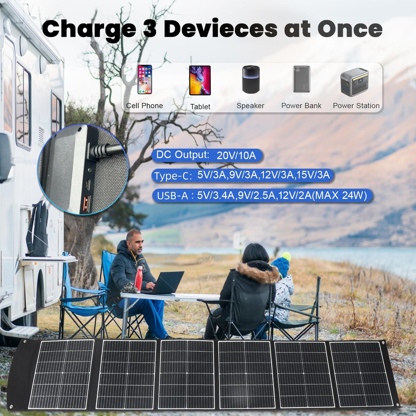 wagnation 200 Watt Portable Solar Panel, Foldable Solar Panel Charger with Kickstands, QC3.0 USB-A USB-C & MC4 Output for Phone/Power Bank/Power Station, IP65 Waterproof for Camping Hiking RV Blackout