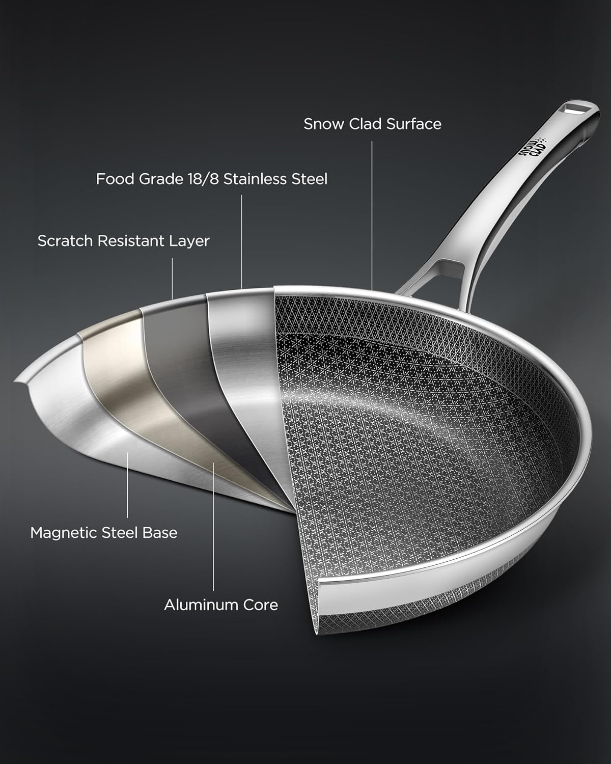Skiennix Non-Stick Frying Pan - 12-Inch Hybrid Fajita Skillet with Lid | Dishwasher & Oven-Safe, PFOA Free