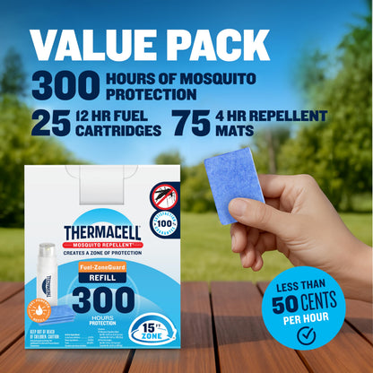Thermacell Fuel-ZoneGuard Mosquito Repellent Refill; 15-Foot Zone of Scientifically Proven Outdoor Protection; Fuel-Powered; Patio Shield; 300-Hr Refill; Bug Spray Alternative; Scent Free; DEET-Free