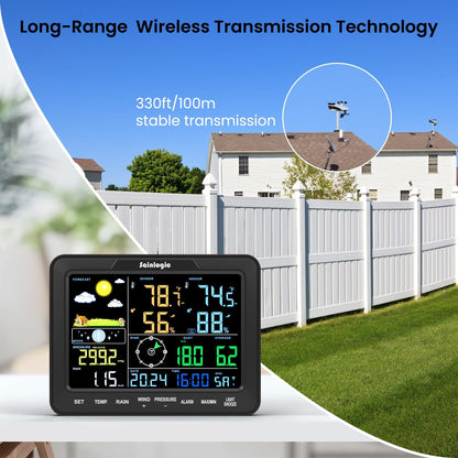Sainlogic 12-in-1 Weather Stations Wireless Indoor Outdoor, Weather Station with Rain Gauge, Wind Speed/Direction, Outdoor Dew Point, Air Pressure, Barometer,Temperature/Humidity (No WiFi)