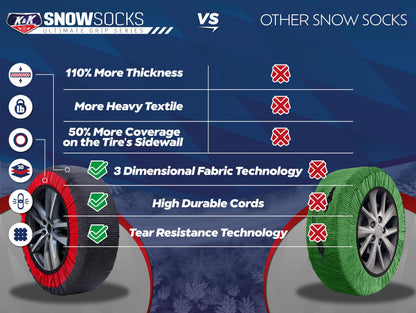 K&K Auto Snow Socks for Tires – Pro Series for Ultimate Grip Approved Snow Chain Alternative Traction Device – Tire Sock for Pickup Truck SUV Van – Winter Travel Accessory Emergency Kit – 3XL (2pcs)
