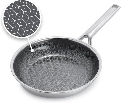 GreenPan Hybrid 8” Nonstick Frying Pan - APEX Tri-Ply Thermobond Ceramic Skillet, PFAS-Free, Silver