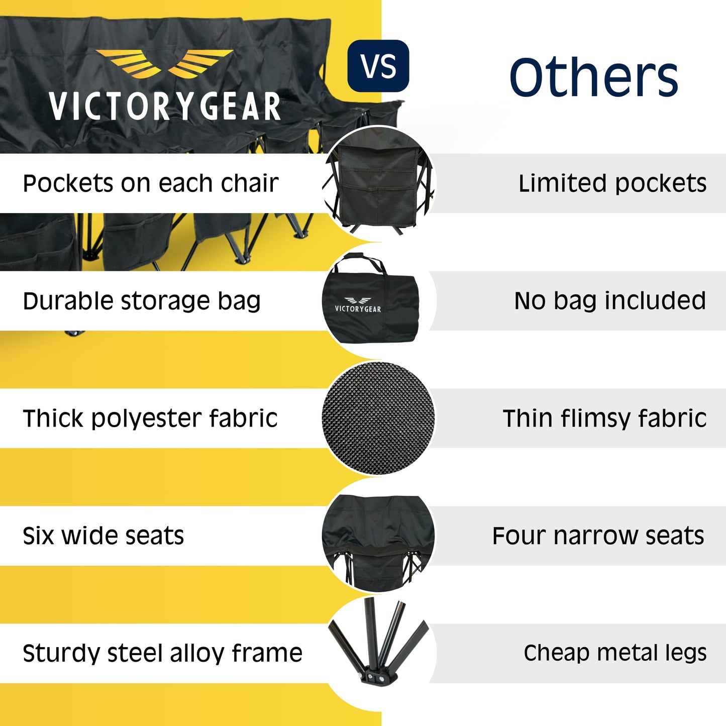 VictoryGear Portable Soccer Bench – 6 Seat Folding Team Chair with 8 Pockets & Carrying Bag – Lightweight Sideline Seating for Soccer, Baseball, Camping, Outdoor Events