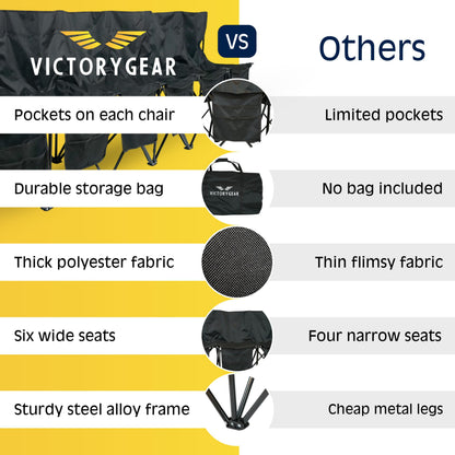 VictoryGear Portable Soccer Bench – 6 Seat Folding Team Chair with 8 Pockets & Carrying Bag – Lightweight Sideline Seating for Soccer, Baseball, Camping, Outdoor Events