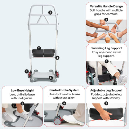 Molift Raiser Pro Sit to Stand Lift for Elderly - Portable Stand Assist, Mobility Aid for Seniors & Handicapped - Easy to Use and Ideal Transfer Aid Between Bed, Wheelchair, and Shower Chair