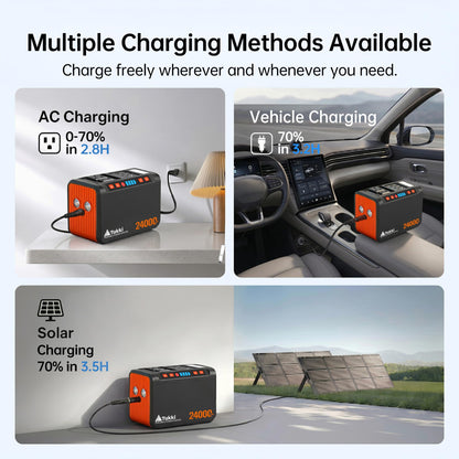 Takki 88.8Wh Portable Power Station Peak 120W Lithium Battery Small Generator Power Bank with 110V AC Outlet Battery Backup for Camping Home Use Emergency(Solar Panel Optional)