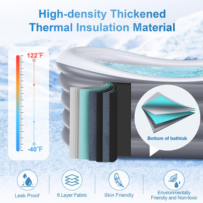 BINYUAN Inflatable Bathtub for Adults - Portable Collapsible Spa Tub with Electric Pump, Hot & Ice Bath Design, Foldable for 1-2 People, Durable PVC - Easy Inflate/Quick Drain