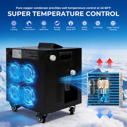 EONIX 1/2HP Upgraded Cold Plunge Chiller,Ice Bath Water Chiller for Cold Plunge Tubs,Built-in Filter & Water Pump, Insulated Hoses,Quiet Operation,Ice Bath Chiller for Cold Therapy Recovery 110V