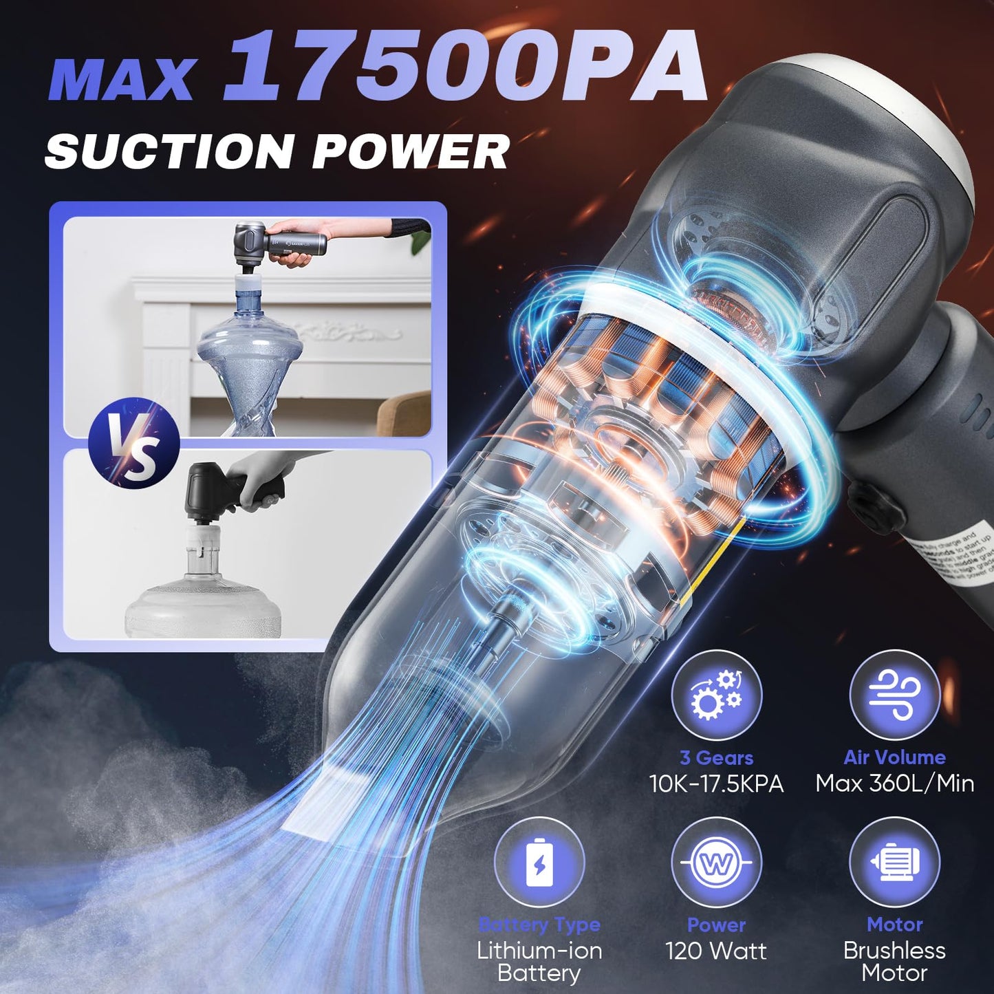 SakerPlus Telescopic Camping Lantern & Car Vacuum Portable