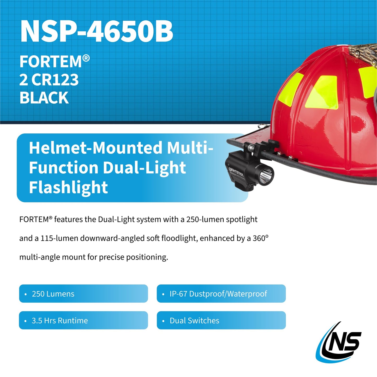 Nightstick NSP-4650B Helmet Light, Black