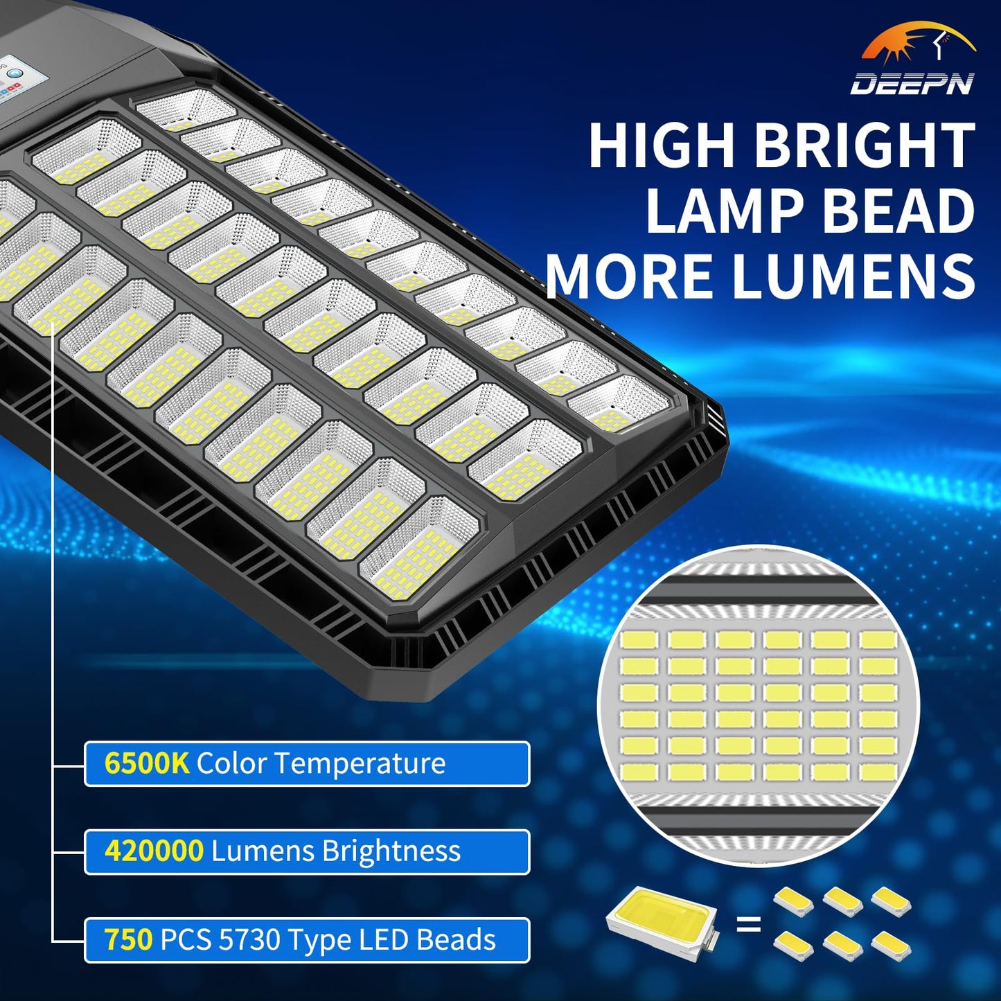 Deepn Solar Street Light, Commercial Grade Solar Lights Outdoor IP67 Waterproof, 8700W LED Flood Security Lights Motion Sensor & Dusk to Dawn Outdoor Lighting for Parking Lots, Streets & Yard, 4 Pack
