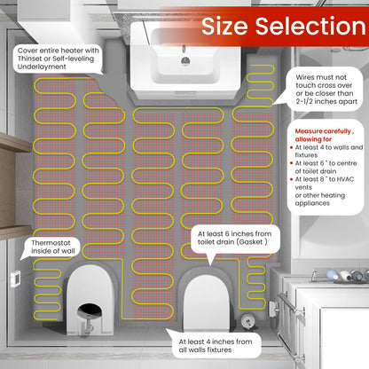 50 sqft HEATIT Warmmat Electric Radiant Self-adhesive Floor Heat Heating System & ET-7A Thermostat & Alarm Monitor