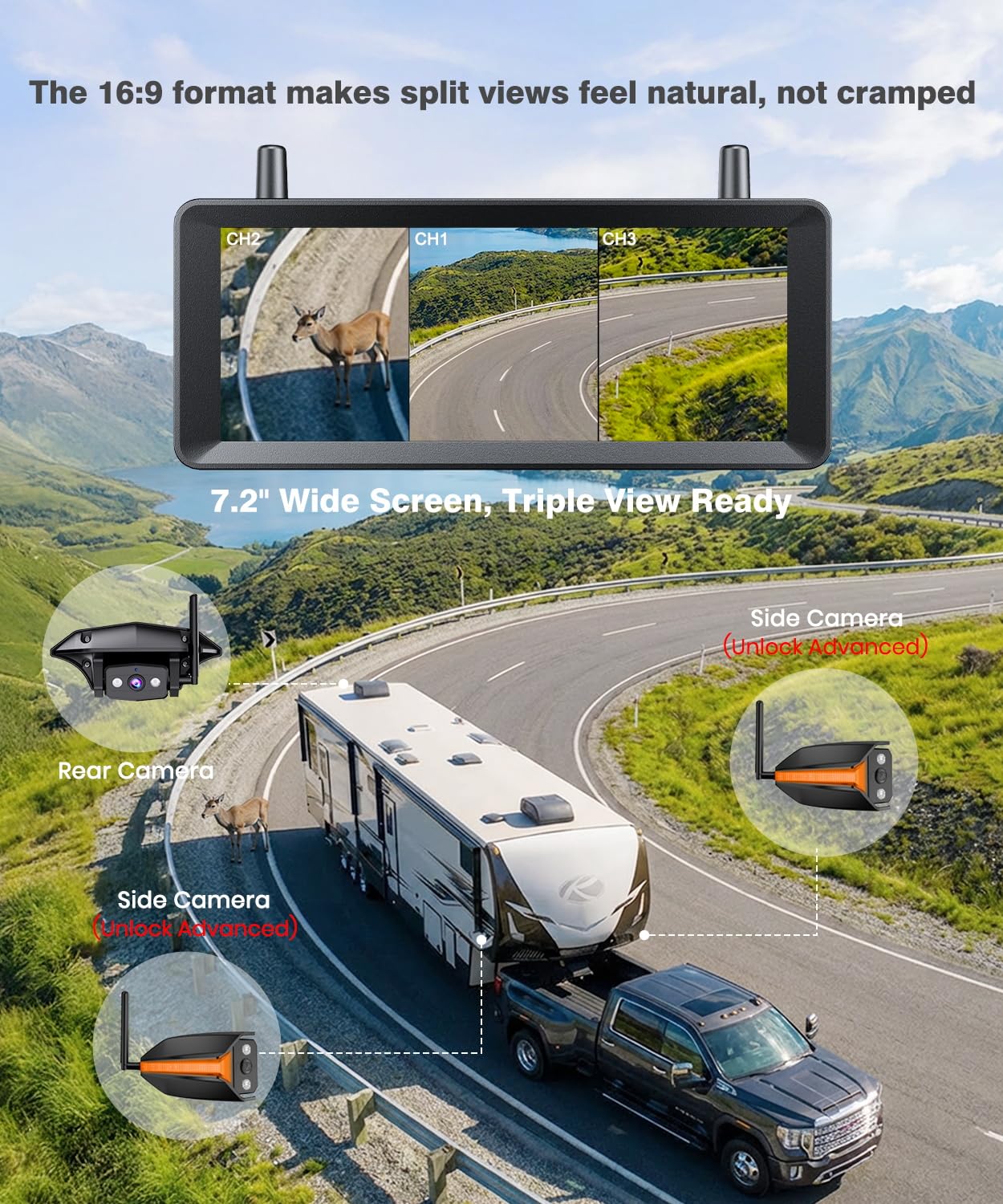 AUTO-VOX Wireless RV Backup Camera: 30Min Plug and Play Setup, Smooth Live View Even Past 60ft, 7.2" 1080P DVR Monitor, Super IR Night Vision Back up Camera Works with Pre-Wired RV, 5th Wheel, Trailer