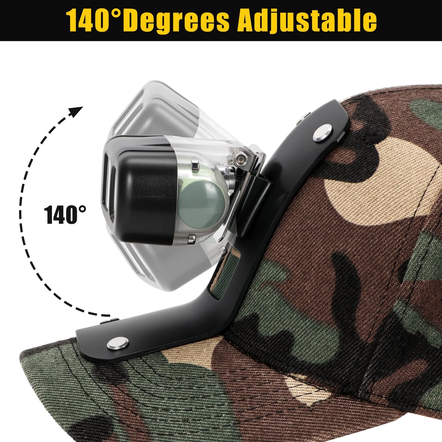 Yongkist Rechargeable LED Headlamp with Spotlight and Floodlight High Beightness Mining Headlamp Waterproof Hard Hat Light for Hunting, Camping, Night Work, Caving
