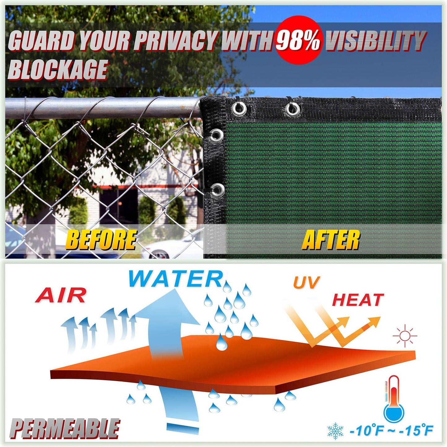 ColourTree Plus Fence Privacy Screen Mesh Cover, Commercial Grade 220 GSM,Heavy Duty Perfect for Outdoor Back Yard