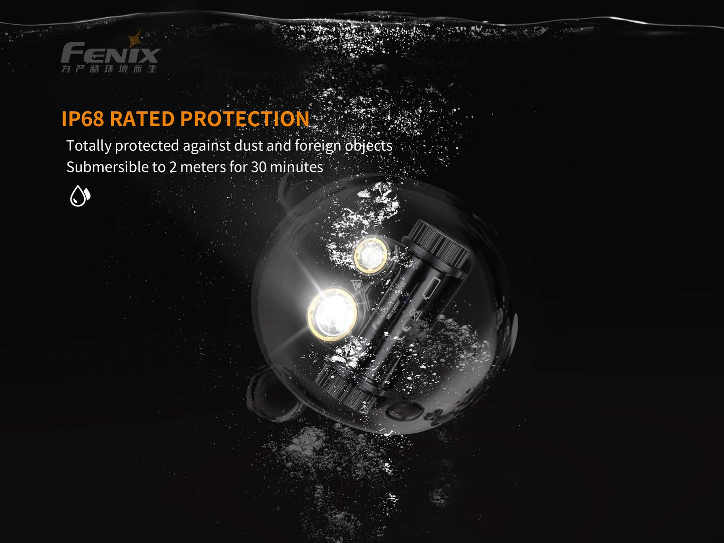 Fenix HM65R Rechargeable Headlamp, 1400 Lumens Dual Beam LED HeadLamp with USB-C Charging, IP68 Waterproof, Lightweight Design for Running, Hiking, Camping, and Work, with Lumentac Organizer