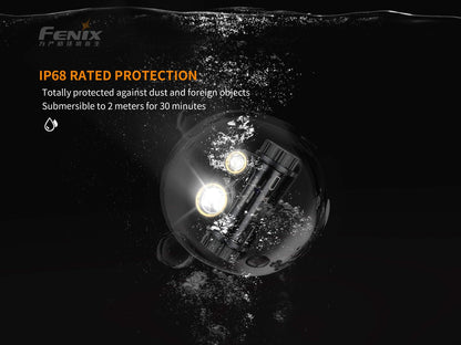 Fenix HM65R Rechargeable Headlamp, 1400 Lumens Dual Beam LED HeadLamp with USB-C Charging, IP68 Waterproof, Lightweight Design for Running, Hiking, Camping, and Work, with Lumentac Organizer
