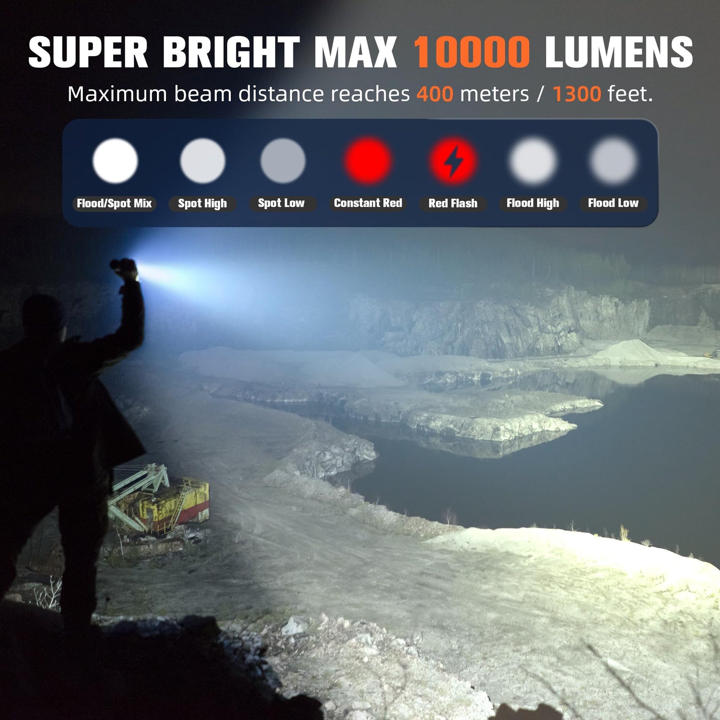 FORTO Rechargeable Spotlight 10,000 Lumen Ultra Bright IPX7 Waterproof Flashlight, Boat Spotlight with EVA Carrying Case Tripod, 7 Light Modes Handheld Spotlight Flashlight for Marine Boat Hunting