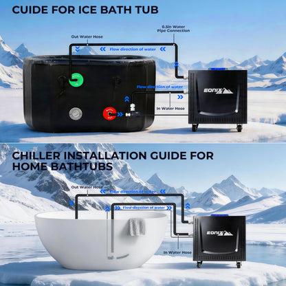 EONIX Upgrade 1/3 HP Cold Plunge Chiller,Ice Bath Water Chiller for Cold Plunge Tubs,42°F Cold Plunge Cooling System,Built-in Filter & Pump, Insulated Hoses,Ideal for Ice Bath Recovery,110V