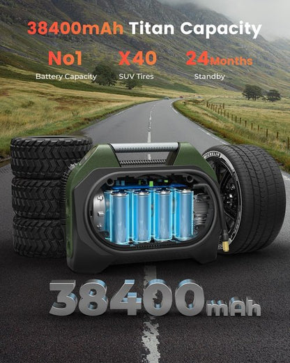 ETENWOLF Vortex S7 Tire Inflator - Portable Air Compressor for Heavy-Duty Vehicles | 160PSI, 38400mAh Battery, Dual Cylinder (Olive Green)