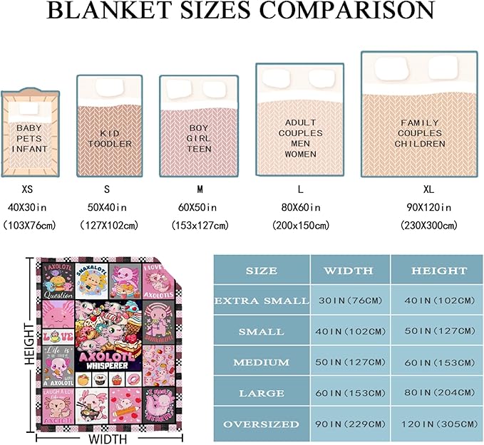 Axolotl Whisperer Food Blanket Gifts for Girls Boys Women - Super Soft Cozy Warm Throw Sheet for Couch Bed Sofa Office Decor All Season 60x80 for Adult