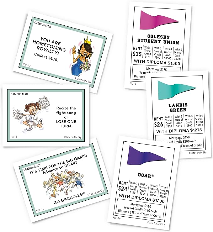 Late for The Sky FSU-Opoly Florida State University Board Game Family Strategy Game for 2–6 Players Ages 8+ Campus Properties Traditional or Fast 1-Hour Play