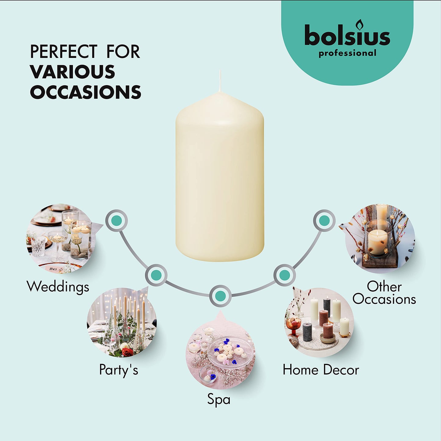 BOLSIUS 12 Ivory Pillar Candles Set - Unscented 43 Hour Long Lasting Candles - 2.7 x 5-inch Dripless Clean Burning Smokeless Dinner Candle - Perfect for Weddings Parties and Special Occasions
