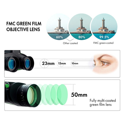 ESSLNB 7X50 Marine Binoculars IPX7 Waterproof Binoculars for Boating with Illuminated Rangefinder and Compass BAK4 Prism FMC Military Floating for Navigation Hunting w/Bag and Strap