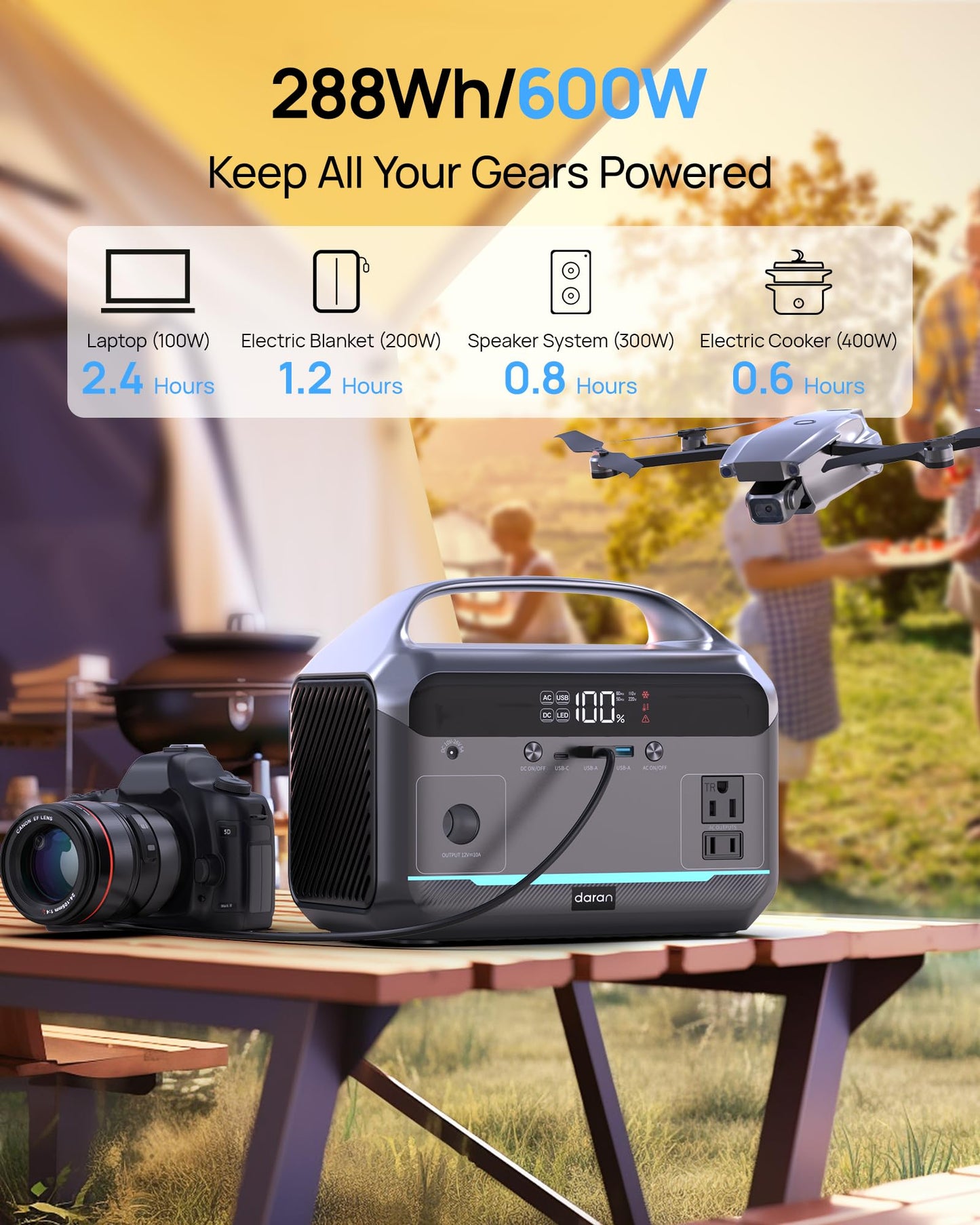 DaranEner Portable Power Station 600W, 288Wh LiFePO4 Battery Backup Power w/2×600W AC Outlets (1200W Surge), 2.2H Fast Charging, Solar Generator for Outdoor Camping/RVs/Home Emergency (Solar Optional)