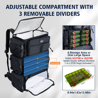 Goture Fishing Backpack with Cooler, 72L 600D Tackle Backpack Included 4 3700 Tackle Boxes, Dry & Wet Split Compartment, Large Fishing Tackle Bag with Rod Holders,Rain Cover for Travel Camping Hiking