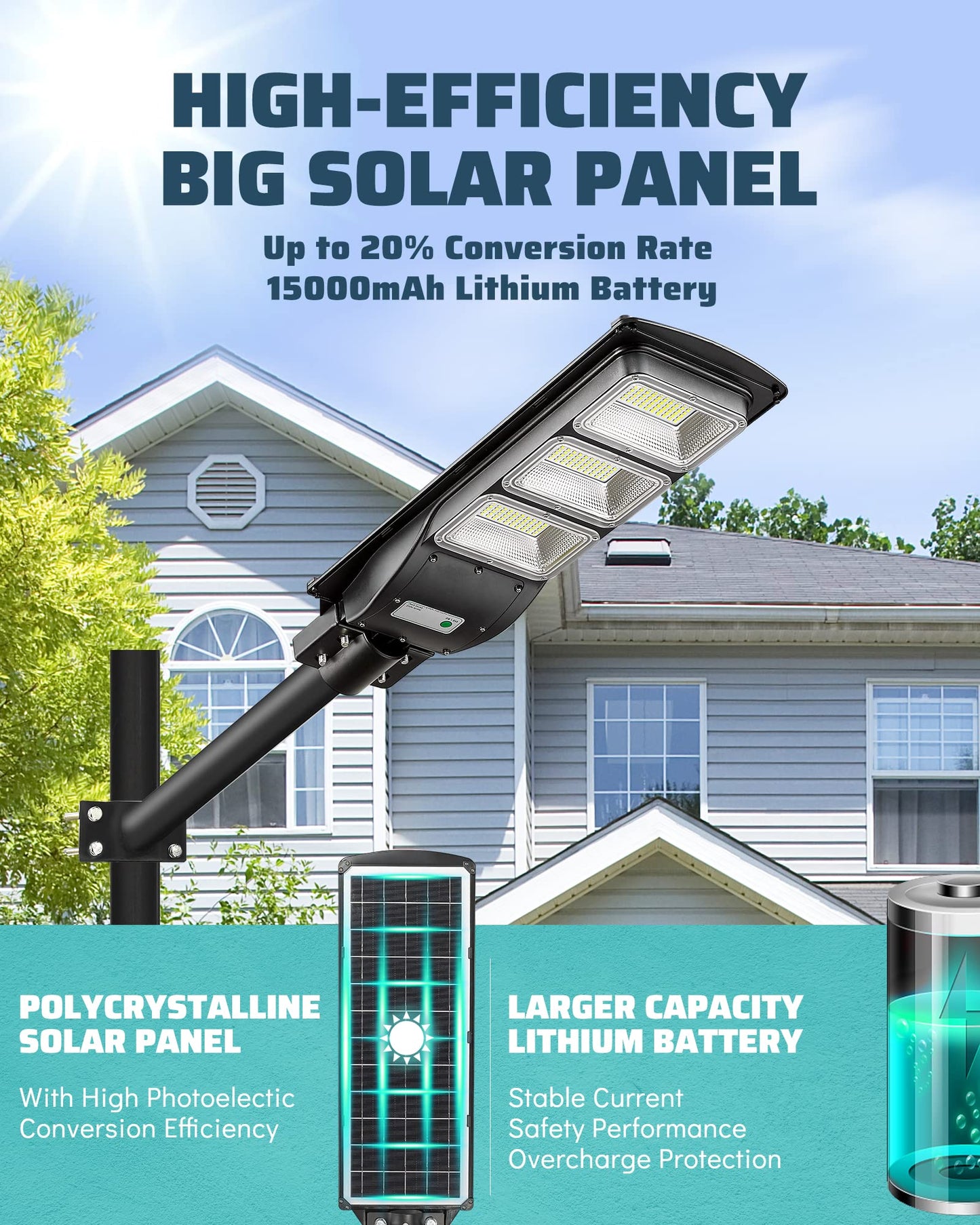 Lovus 2Pack 3600W Solar LED Street Lights, IP65 Waterproof Outdoor Solar Motion Sensor Flood Security Lights Dusk to Dawn for Parking Lot, Home, Garage