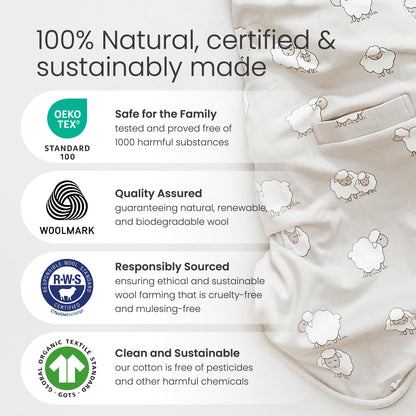Woolino Merino Wool & Organic Cotton Baby Sleep Sack 2-24 Months – Ultimate 4-Season Baby Sleeping Bag, Universal Size Wearable Blanket, 2-Way Zipper & Adjustable Fit, Year-Round Use - Polar Bear