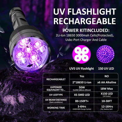 SAOPRKLER 395nm UV Flashlight High Intensity 5 LED Black Light Flashlights for Pet Urine Detection, Scorpion Spotting, AC System Inspection and Rock Fluorescence UV5