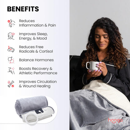 hooga Grounding Blanket for Improved Sleep, Pain Relief, Energy, Inflammation. Grounded Throw, Earth Connected Bedding. Conductive Silver Fiber. Grounding Cord Included. 60x80 Inch, Queen Size.