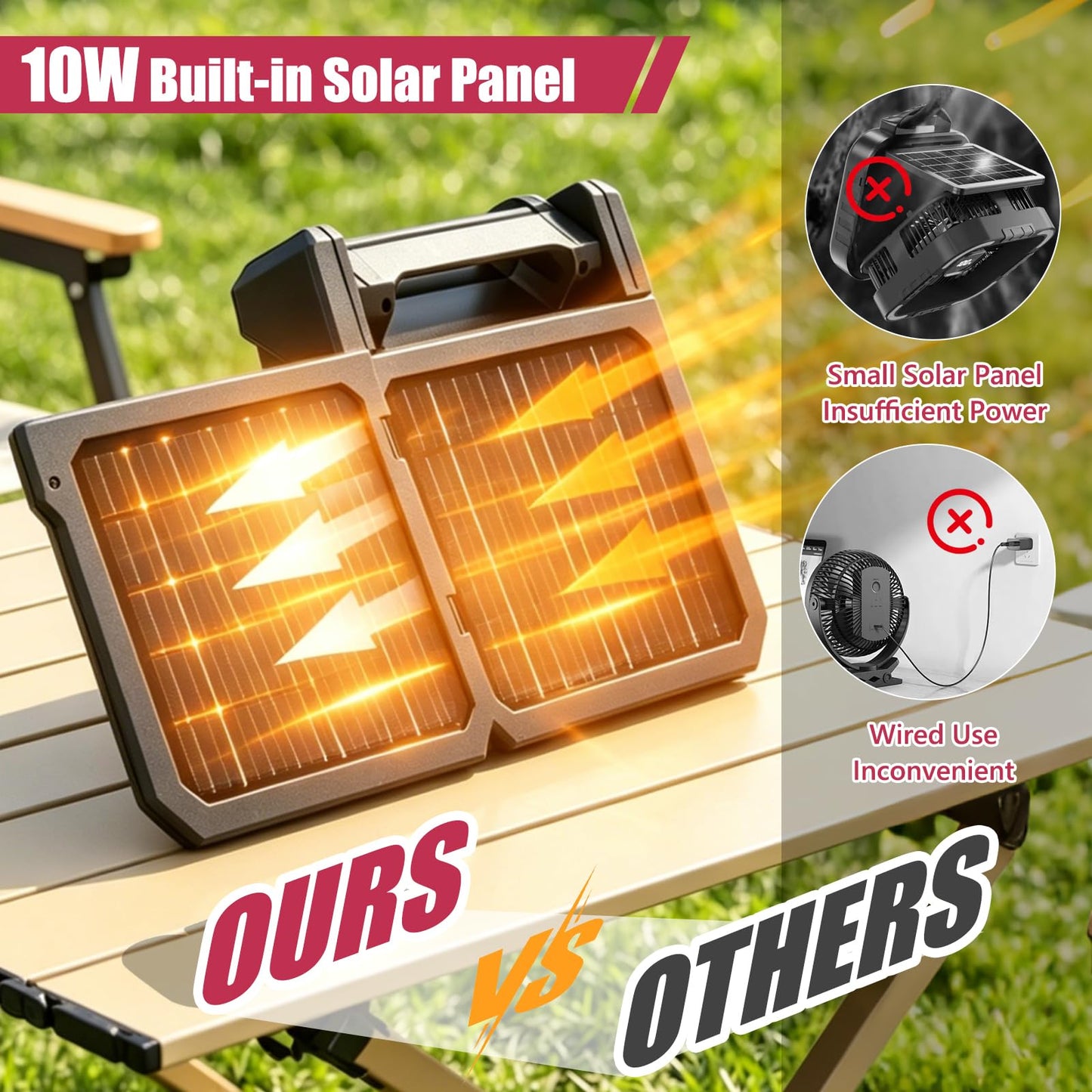 AYAMAYA 2 Pack Camping Fans, 26000mAh Solar Fan with LED Lantern with 180° Oscillation, 4 Speed, 40000mAh Rechargeable Fan for Camping