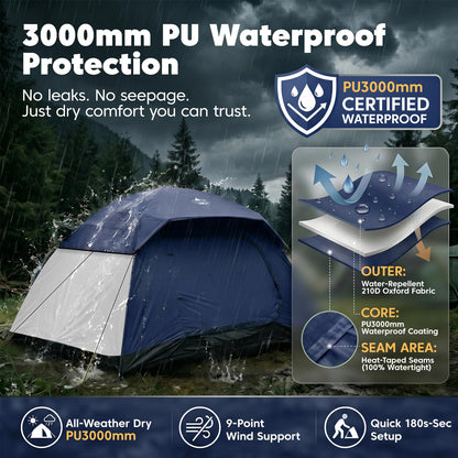 Purebox 4 Person Tents for Camping Waterproof, Windproof Dome Tent with Rainfly, Easy Setup Portable Tent for Outdoor Camping