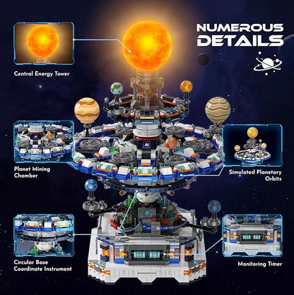 Rotating Solar System Building Set with LED Lights 2900 PCS Collector's STEM Model Kit 8 Orbiting Planets &amp Glowing Sun – Educational Gift for Adults Kids 8+ Astronomy Enthusiasts