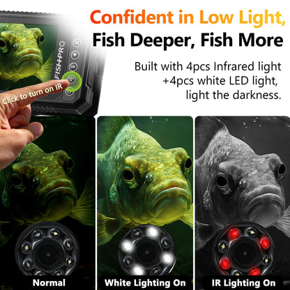 [FishPRO® 2026 Upgrade] 4.5'' True HD 1080P Underwater Fishing Camera (Plug & Play) - Ice Fishing Camera Underwater w/ 5,000mAh, USB-C, IR+LED, Fish Finder for Ice/Lake/Kayak, 65ft