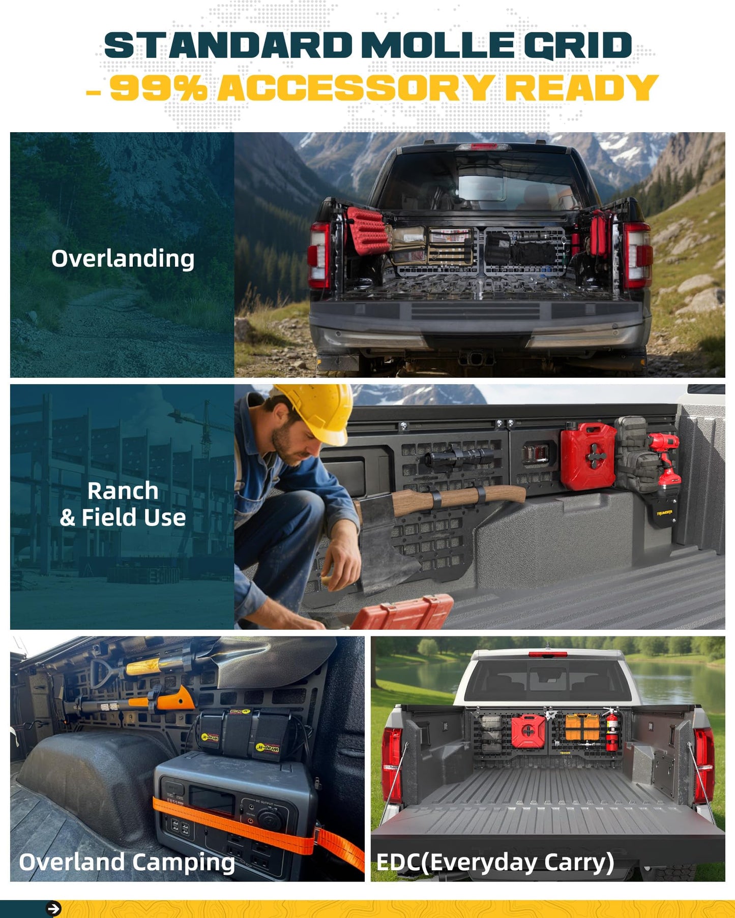 Trumgeta Side Bed MOLLE Panel Fit for 5.5 Feet Ford F150 2015-2020 & 2021-2026 Truck Storage Organizer System