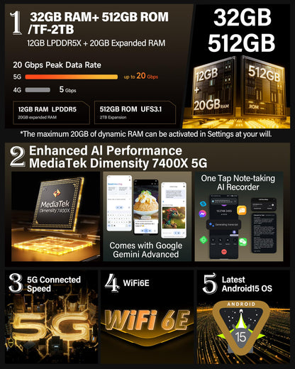Ulefone Armor Pad 5 Ultra 5G Rugged Tablet with 200 Lumens Projector, 32GB+512GB/2TB Expansion Android 15, 24200mAh(120W), 11" FHD+ Screen, IP68/69K, 64MP+64MP, 32MP, Dual LED Lights, Widevine L1