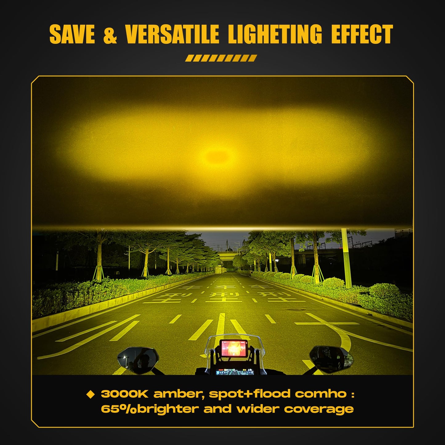 Future Eyes 120W LED Motorcycle Lights, High & Low Beam, Amber Fog Light, Waterproof Off-Road Auxiliary Headlight for Night Riding, ATV, UTV, and Motorcycle Fog & Driving Lights