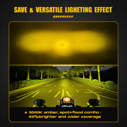Future Eyes 120W LED Motorcycle Lights, High & Low Beam, Amber Fog Light, Waterproof Off-Road Auxiliary Headlight for Night Riding, ATV, UTV, and Motorcycle Fog & Driving Lights