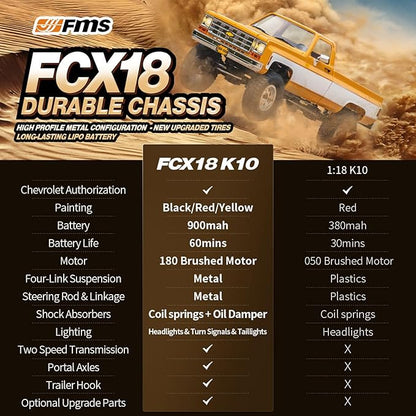 EAZYRC FMS 1/18 FCX18 Chevy K10 RC Crawler RTR with License Red RC Pickup Truck 4x4 Chevy Hobby Grade 2-Speed Transmission Monster Truck for Adults with Led Light (red)
