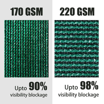 ColourTree Plus Fence Privacy Screen Mesh Cover, Commercial Grade 220 GSM,Heavy Duty Perfect for Outdoor Back Yard