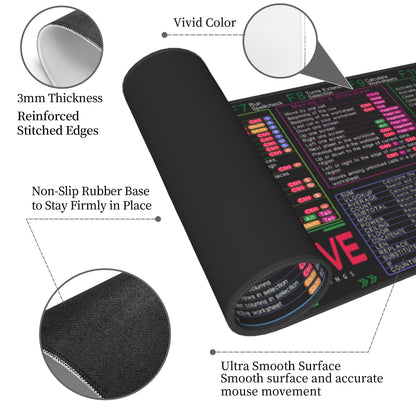 Aoojanu Excel Shortcut Keys Mouse Pad - 31.5 X 11.8 Inch XL Cheat Sheet Gaming Mousepad | PC Office Spreadsheet Keyboard Mat | Non-Slip Stitched Edge