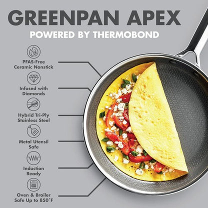 GreenPan Hybrid 8” Nonstick Frying Pan - APEX Tri-Ply Thermobond Ceramic Skillet, PFAS-Free, Silver