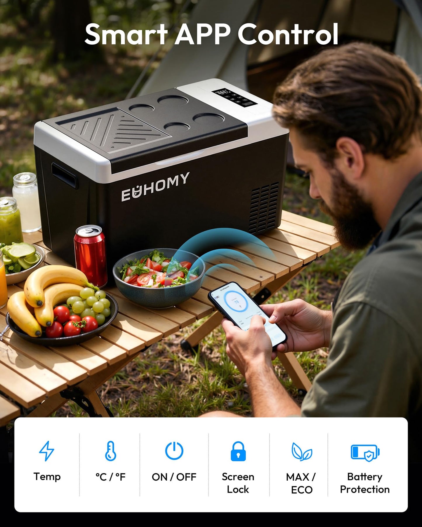 EUHOMY 12 Volt Refrigerator, 23QT(22L) Compressor Electric Cooler APP Control, Car Fridge -4℉~68℉, Portable Refrigerator 12/24V DC 100-240V AC, Portable Freezer for Camping, Boat, Travel