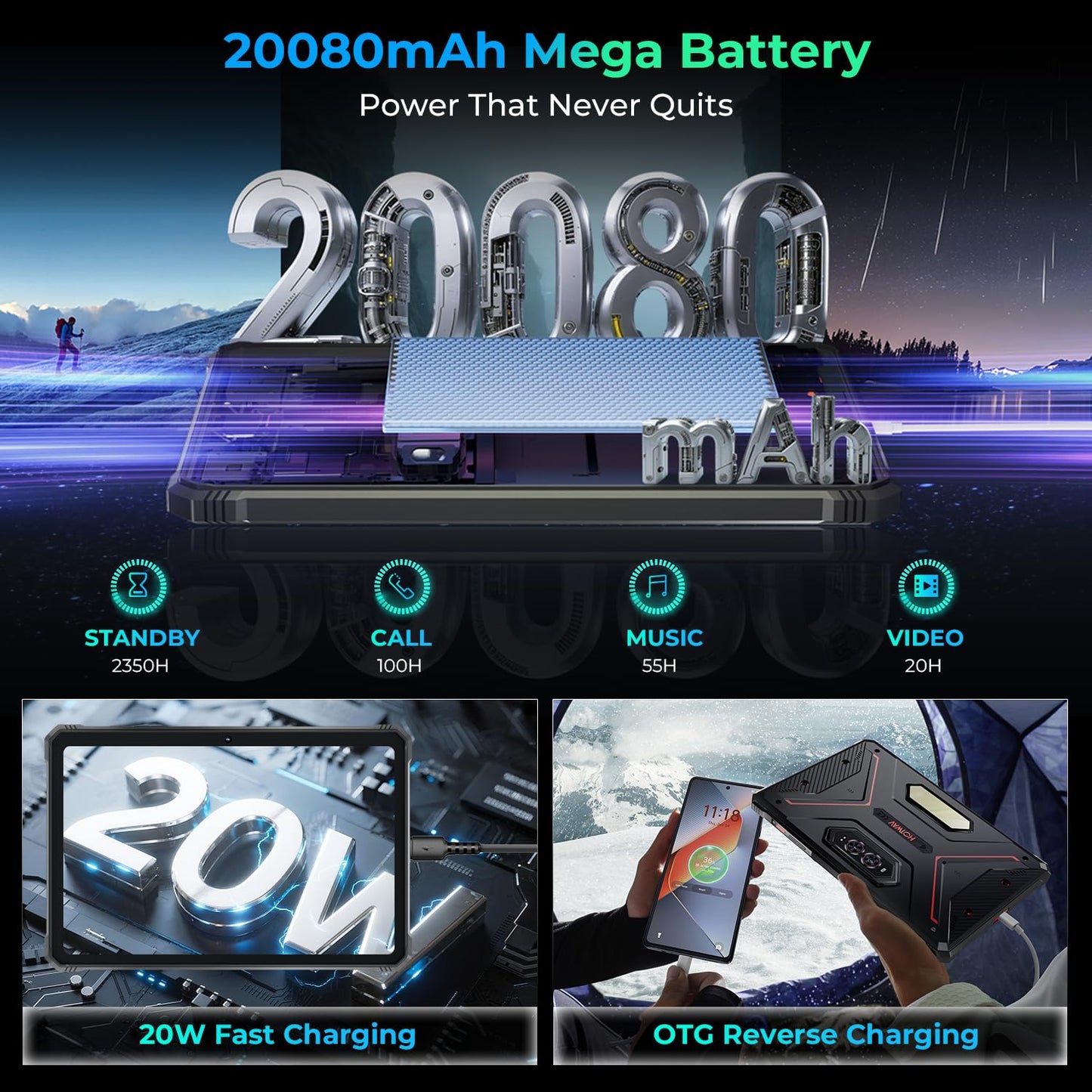 HOTWAV R9 Ultra 5G 2025 Rugged Tablet Android 15, 11" FHD+ 120Hz 20080mAh Waterproof Tablet with Pen, Octa-Core 24GB+512GB/2TB TF, 64MP+16MP+20MP, Gemini AI/IP68&IP69K/5G LTE&WiFi/Face ID/OTG/GPS