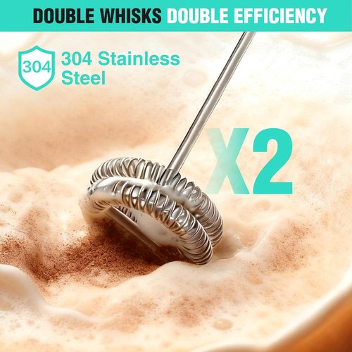 HAUSHOF Rechargeable Milk Frother Wand - Handheld Electric Foam Maker with 2 Whisks & Stand | Perfect for Lattes, Cappuccinos, Matcha